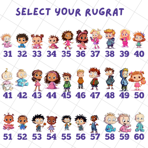 Personalised Rugrats Mug