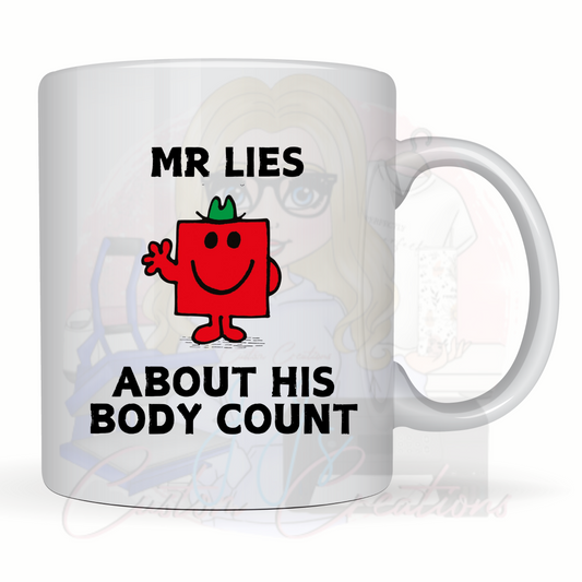 Mr Men Mugs